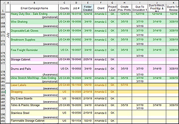 Color Coordinated Excel Sheet for Keeping Track of Project.