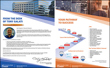 mycc02 consultationkit