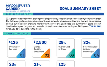 mycc10 managergoalsheet