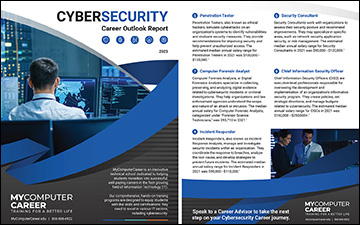 mycc13 salaryguide