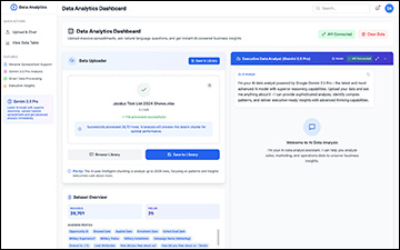 MyCC AI Data Analyzer